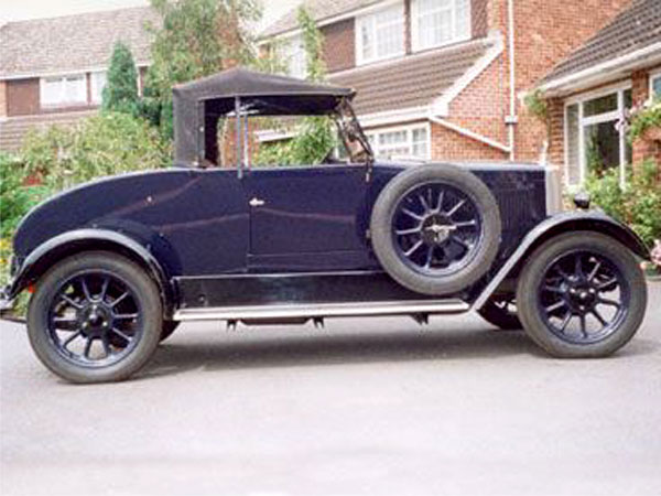 Click here for Magnification