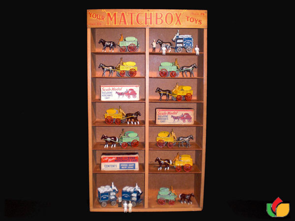 Click here for Magnification