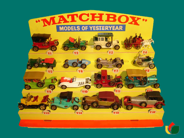 Click here for Magnification